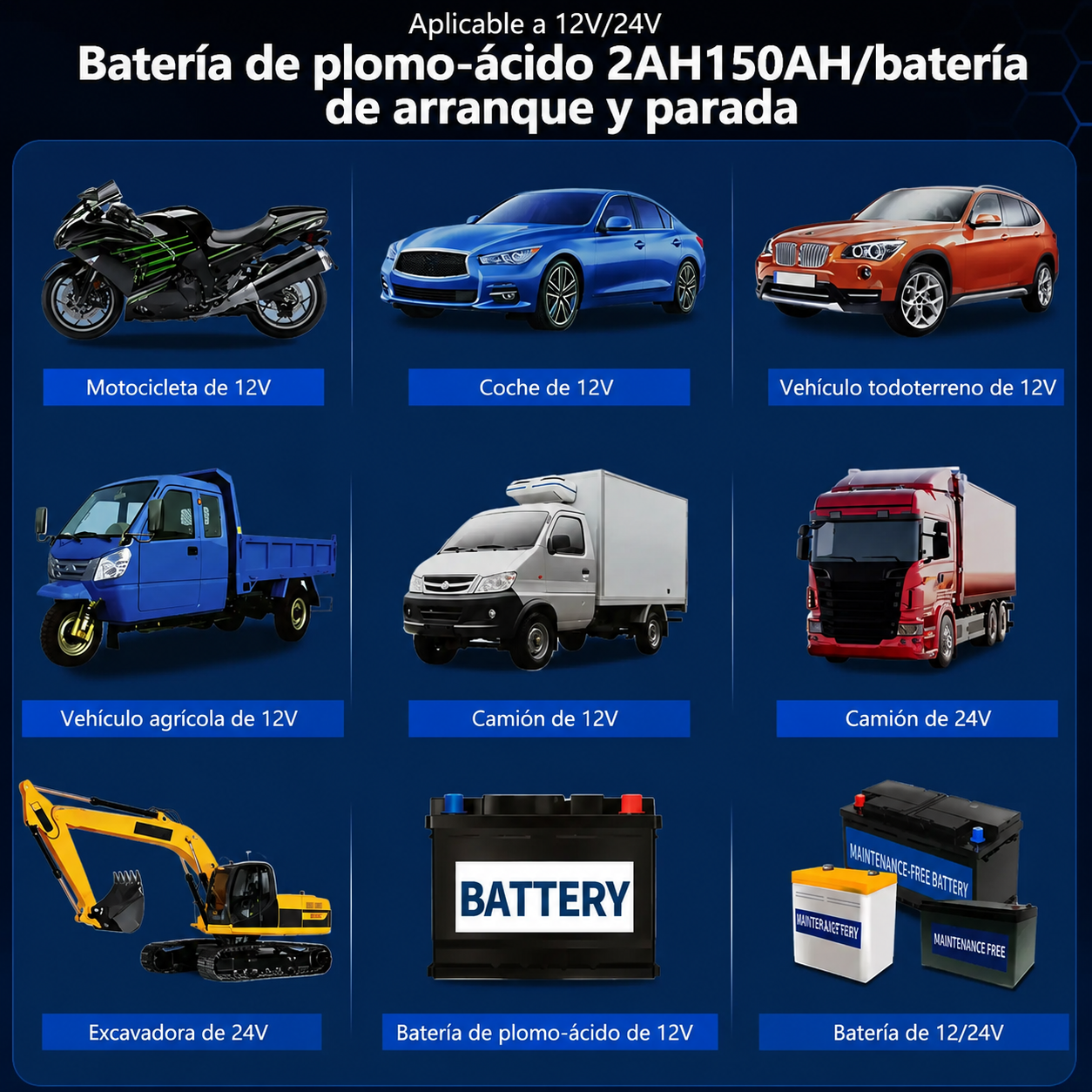 Cargador reparador de bateria auto